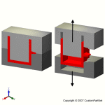钣金加工相关工艺-压铸工艺知识的详细介绍-中山九游网站平台-九游online(中国)-九游网站平台-九游online(中国)