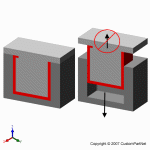 钣金加工相关工艺-压铸工艺知识的详细介绍-中山九游网站平台-九游online(中国)-九游网站平台-九游online(中国)