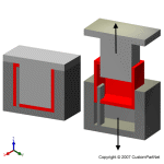 钣金加工相关工艺-压铸工艺知识的详细介绍-中山九游网站平台-九游online(中国)-九游网站平台-九游online(中国)