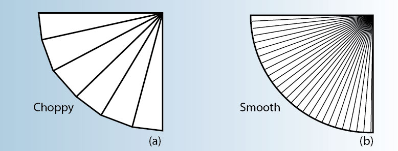 精密钣金折弯弯曲工艺中的决定因素有哪些？-中山九游网站平台-九游online(中国)-九游网站平台-九游online(中国)