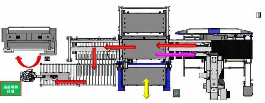 钣金加工产品在自动化及电梯行业中的应用 -九游网站平台-九游online(中国)