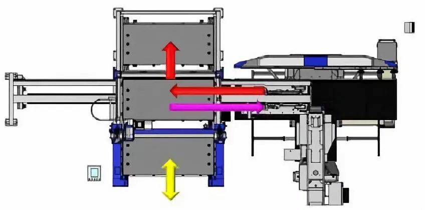 钣金加工产品在自动化及电梯行业中的应用 -九游网站平台-九游online(中国)