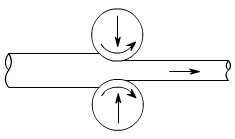 金属加工成型的基础知识-九游网站平台-九游online(中国)