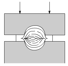 金属加工成型的基础知识-九游网站平台-九游online(中国)
