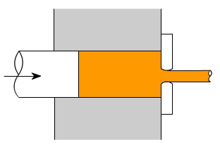金属加工成型的基础知识-九游网站平台-九游online(中国)