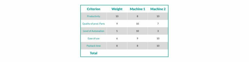 钣金加工厂如何选择钣金生产系统?-九游网站平台-九游online(中国) 钣金加工厂如何选择钣金生产系统?-九游网站平台-九游online(中国)