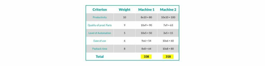 钣金加工厂如何选择钣金生产系统?-九游网站平台-九游online(中国) 钣金加工厂如何选择钣金生产系统?-九游网站平台-九游online(中国)