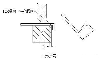 钣金加工中数控折弯加工零件范围及加工精度参数的详细解答-九游网站平台-九游online(中国) 钣金加工中数控折弯加工零件范围及加工精度参数的详细解答-九游网站平台-九游online(中国)